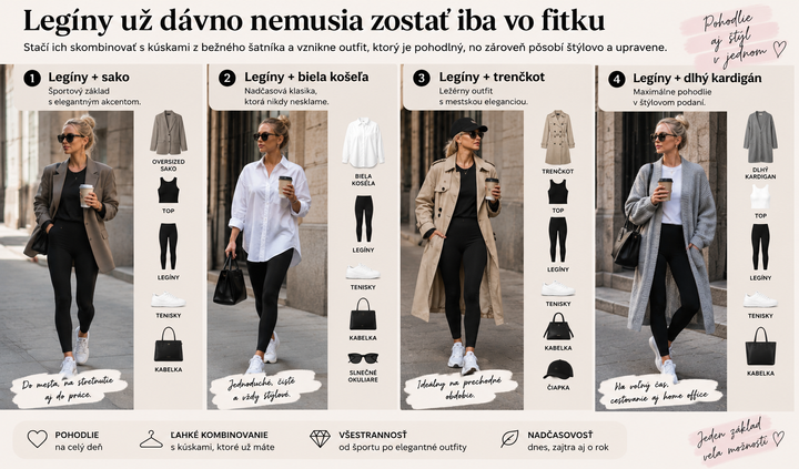 Športová móda - vizualizácia
